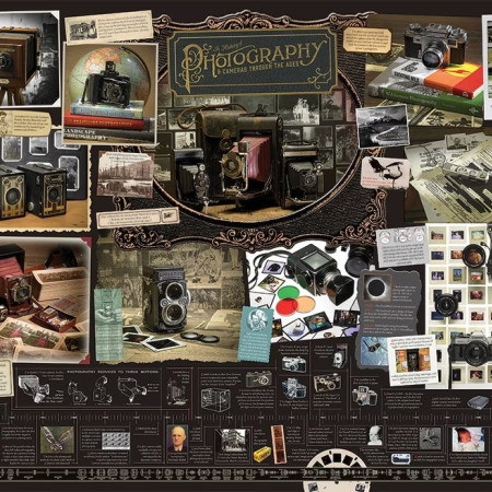 A fényképezés története