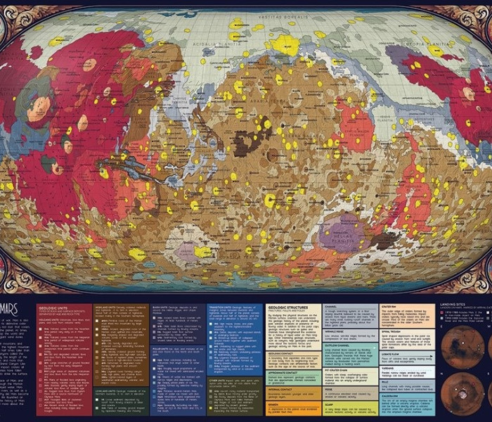 Puzzle - Cobble Hill - Mars bolygó