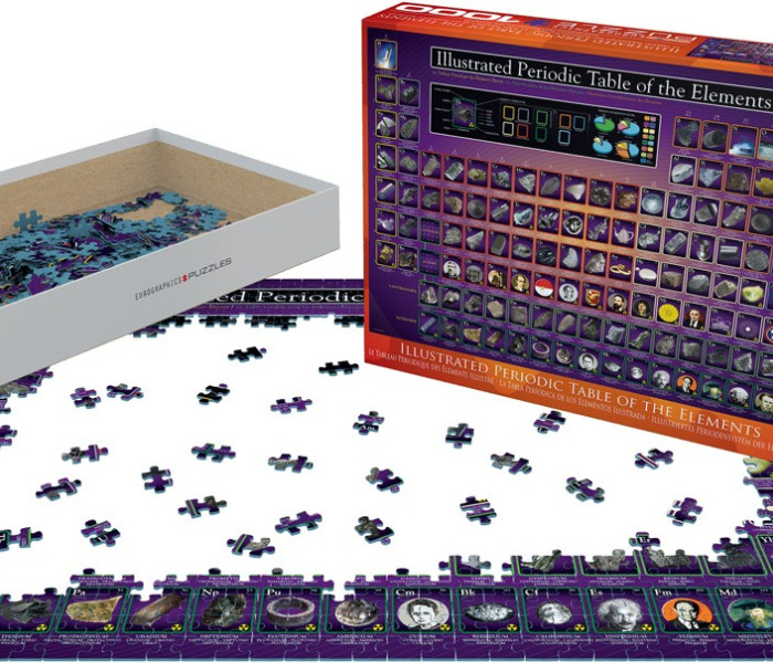 Puzzle - Eurographics - Illusztrált periódusos rendszer