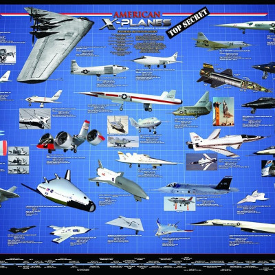 Amerikai X-repülők