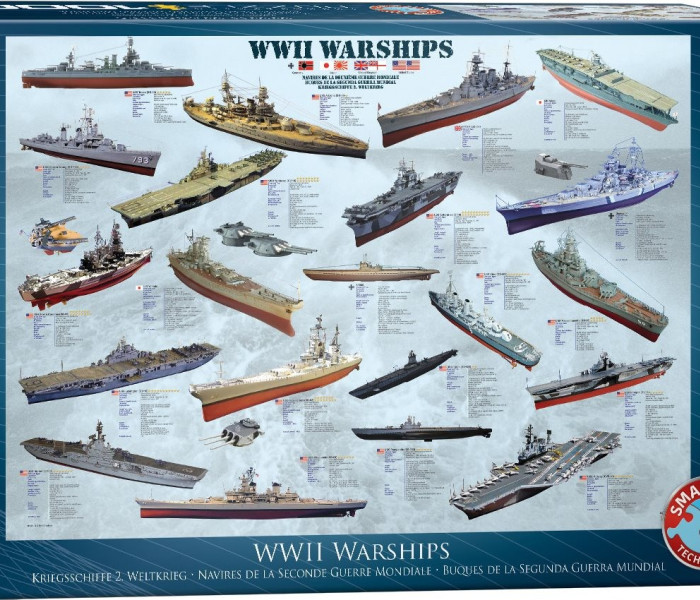 Puzzle - Eurographics - Hadihajók